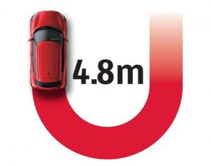 Đánh giá Suzuki Swift