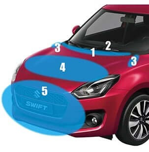 Đánh giá Suzuki Swift