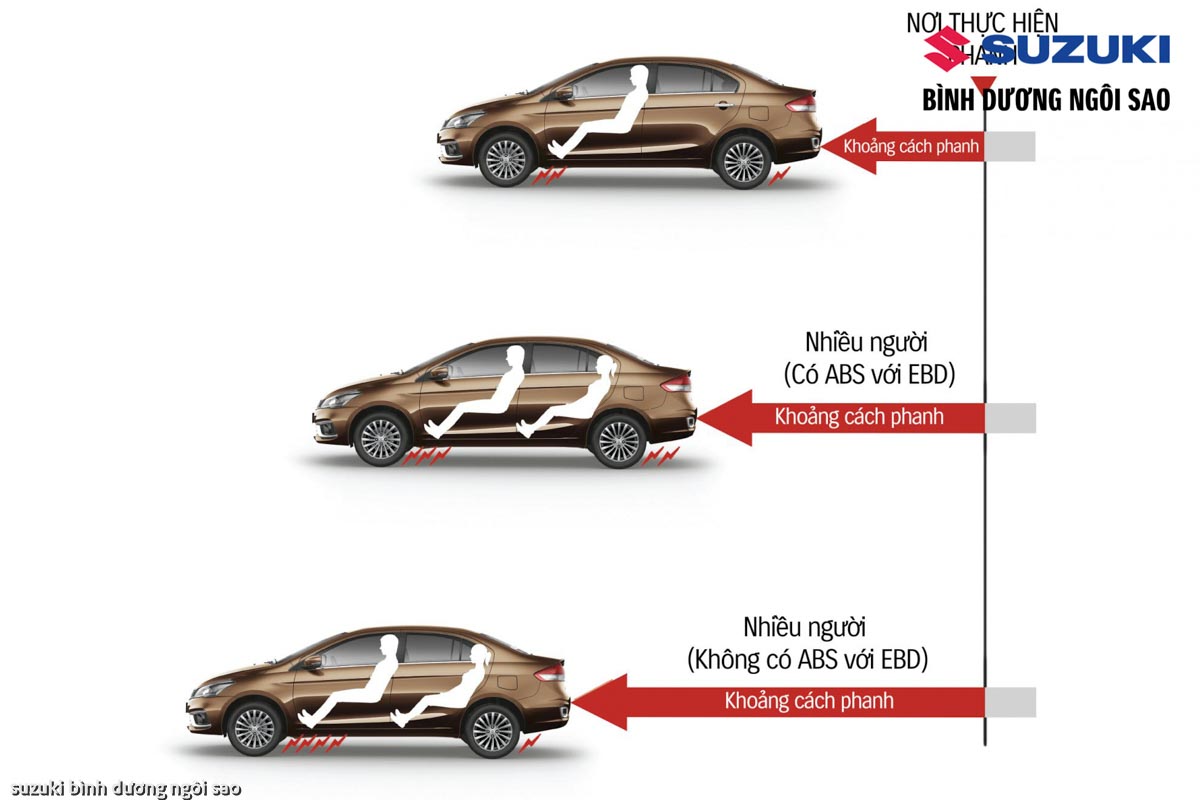 ngoại thất Suzuki Ciaz