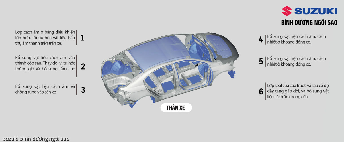 ngoại thất Suzuki Ciaz