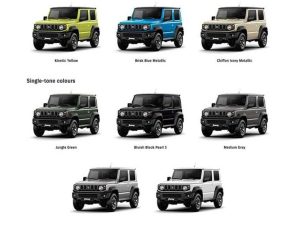 Đánh giá Ngoại thất Suzuki Jimny