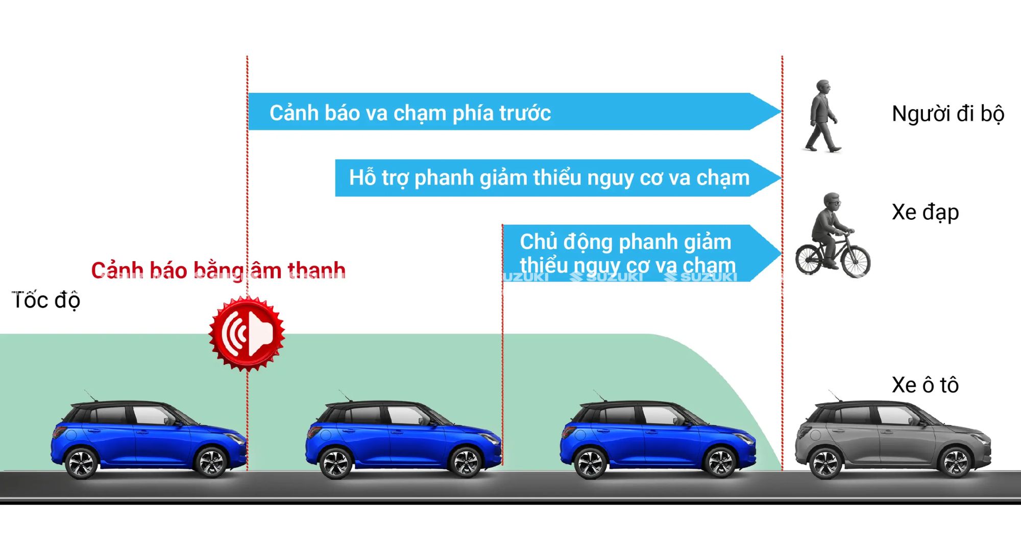 Suzuki-Swift
