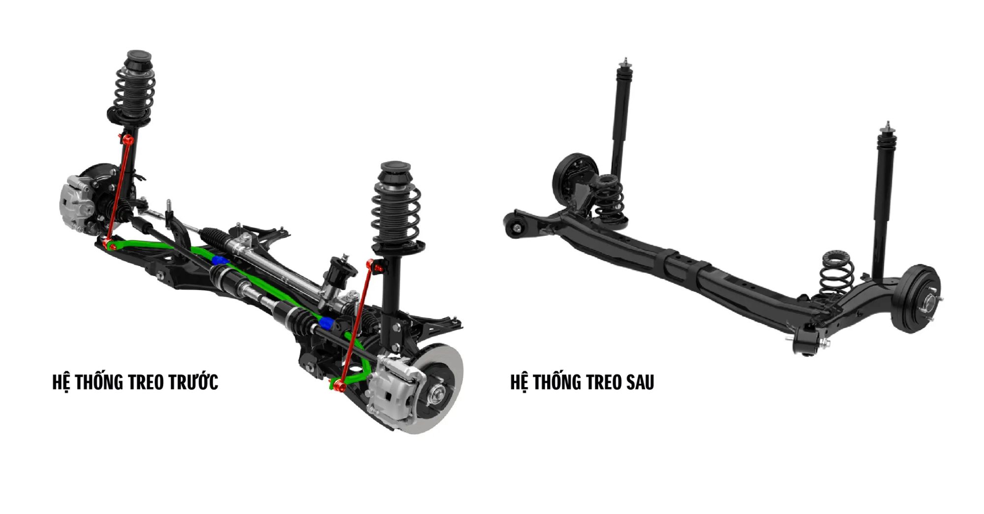Hệ thống treo cải tiến