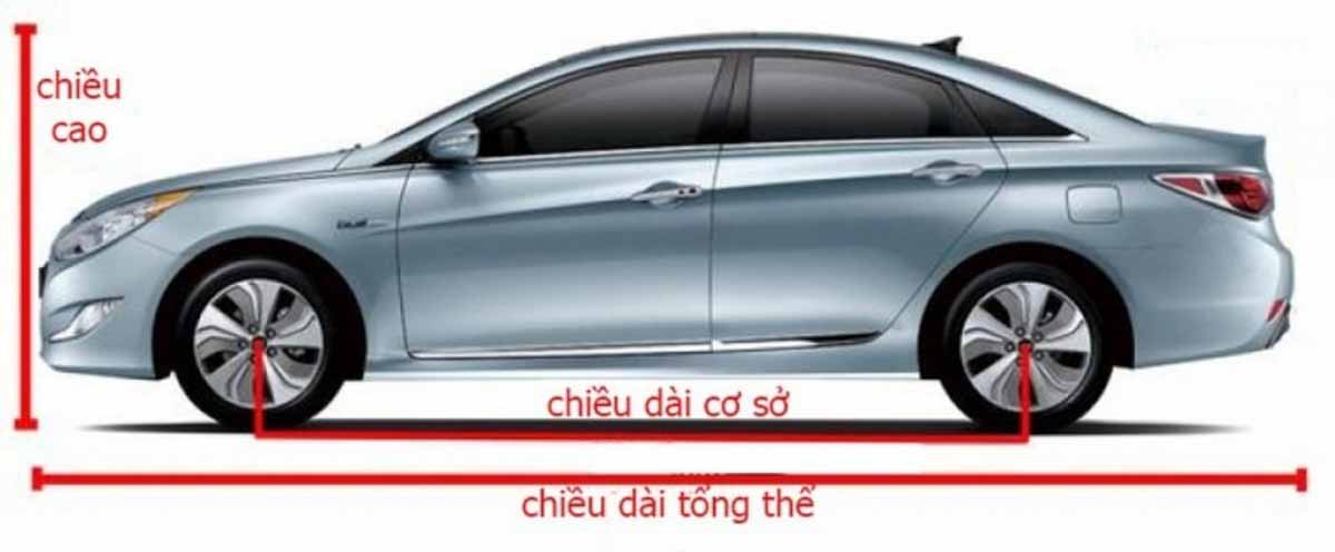 Các loại kích thước ô tô hiện nay