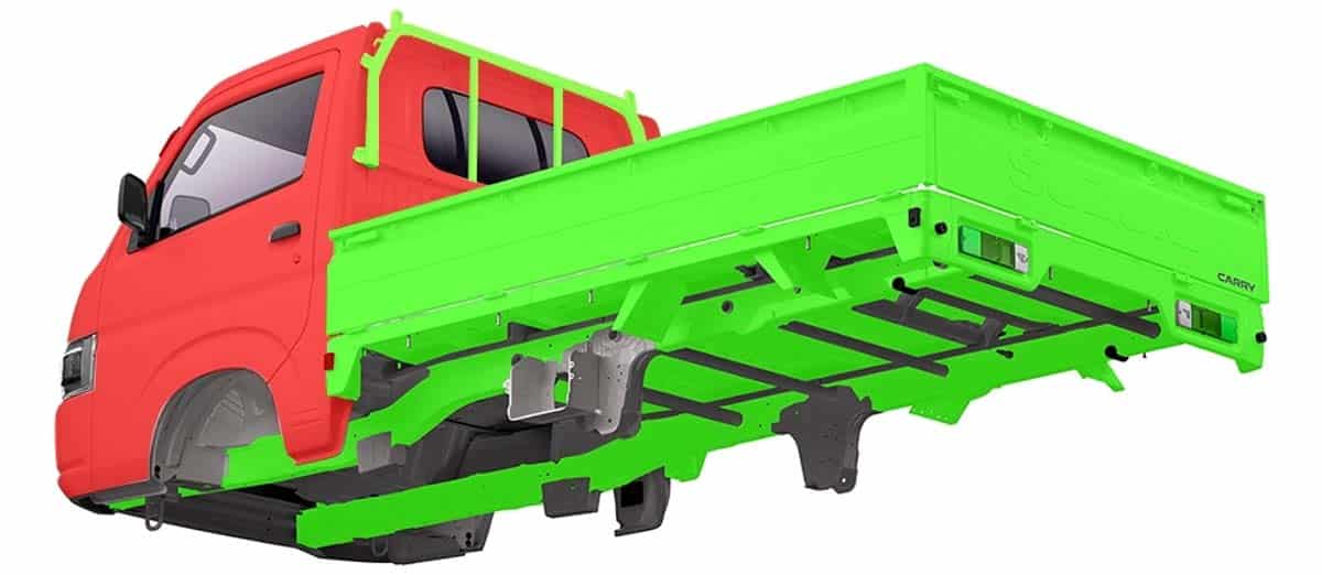 Suzuki Carry Pro bán chạy tại Việt Nam