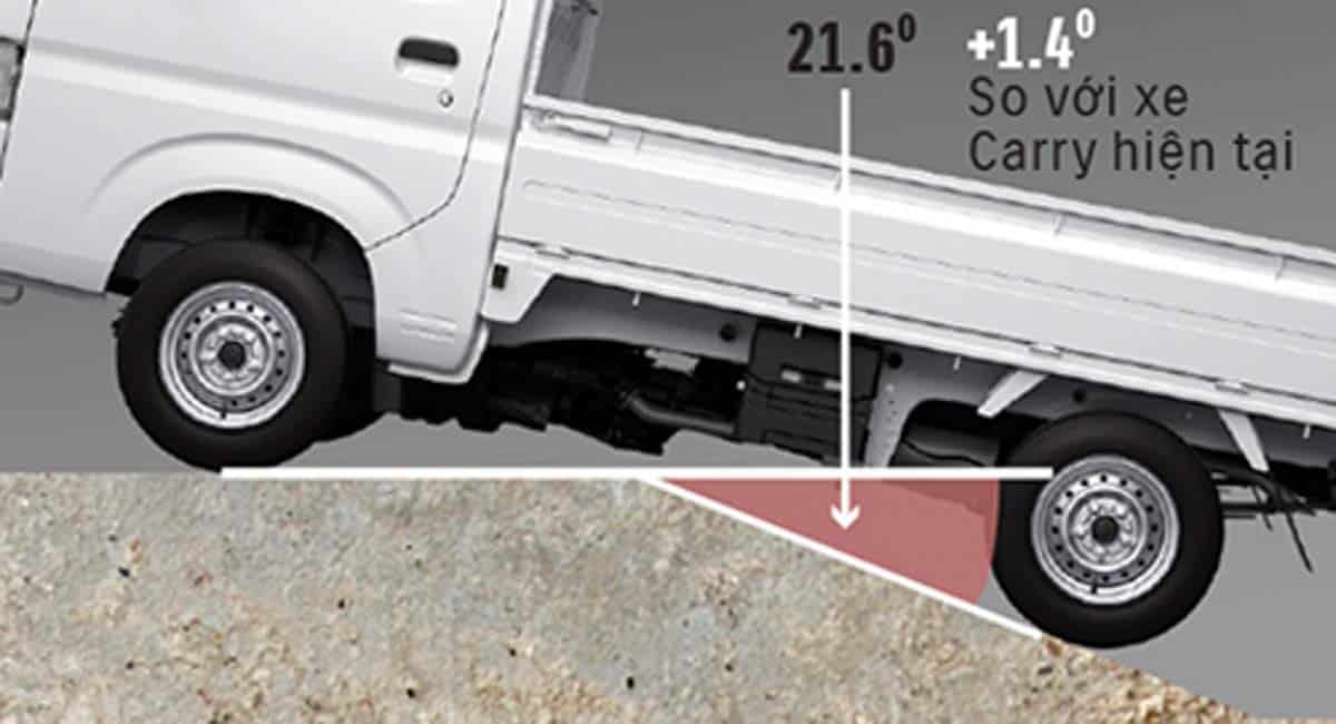 Suzuki Carry Pro bán chạy tại Việt Nam
