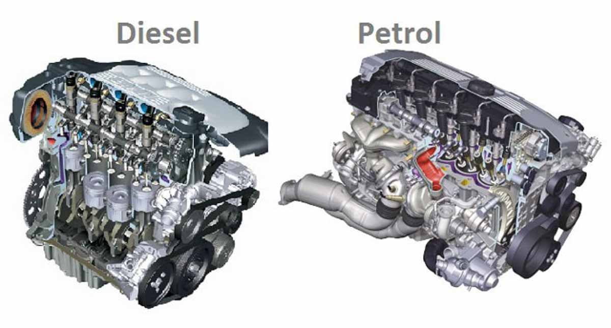 động cơ xăng và động cơ dầu diesel