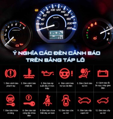 đèn cảnh báo trên taplo xe ô tô