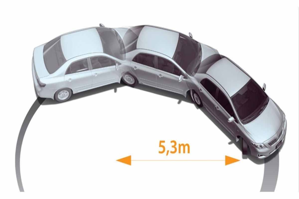Chiều dài cơ sở xe ô tô